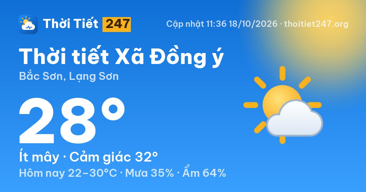 Thời tiết Xã Đồng ý hôm nay 18/10/2026: 28°C, ít mây