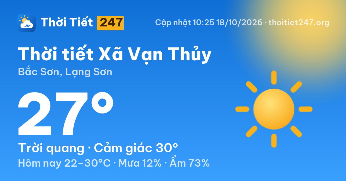Thời tiết Xã Vạn Thủy hôm nay 18/10/2026: 27°C, trời quang