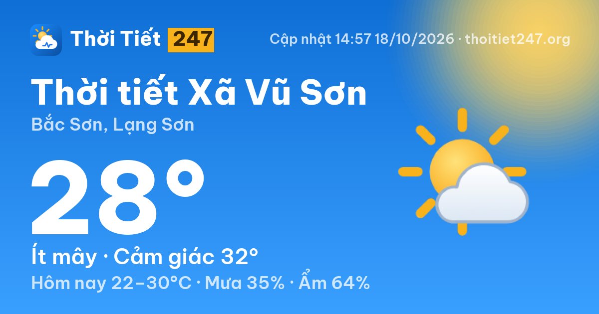 Thời tiết Xã Vũ Sơn hôm nay 18/10/2026: 28°C, ít mây