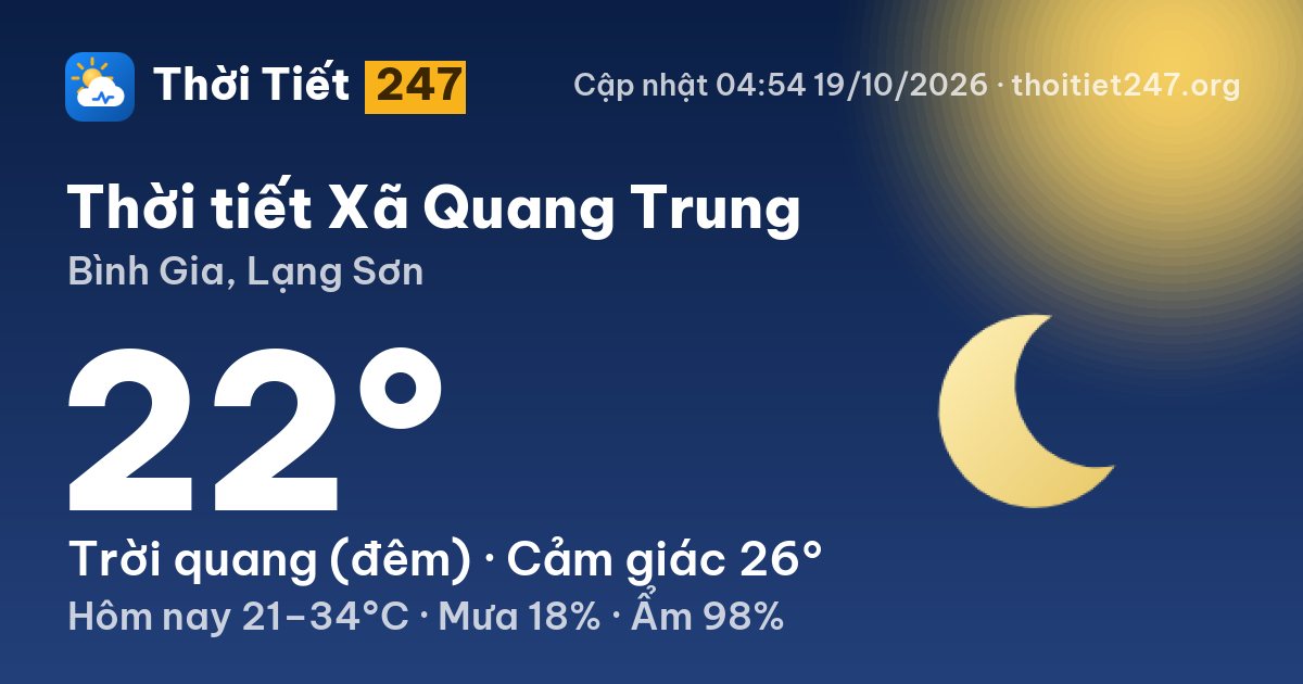 Thời tiết Xã Quang Trung hôm nay 19/10/2026: 22°C, trời quang (đêm)