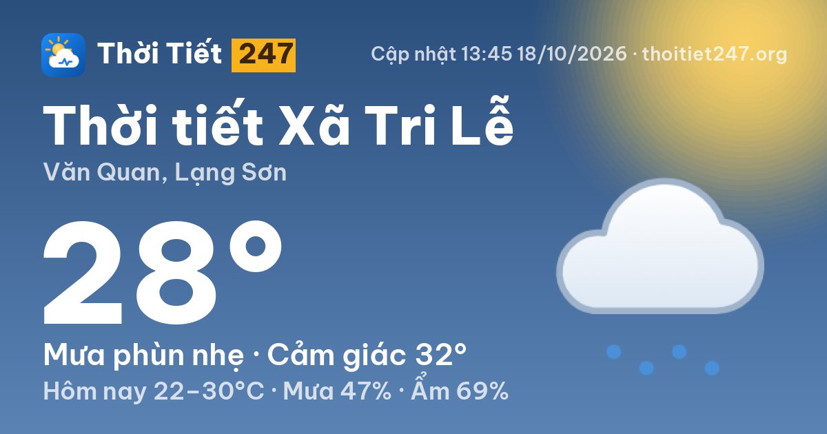 Thời tiết Xã Tri Lễ hôm nay 18/10/2026: 28°C, mưa phùn nhẹ