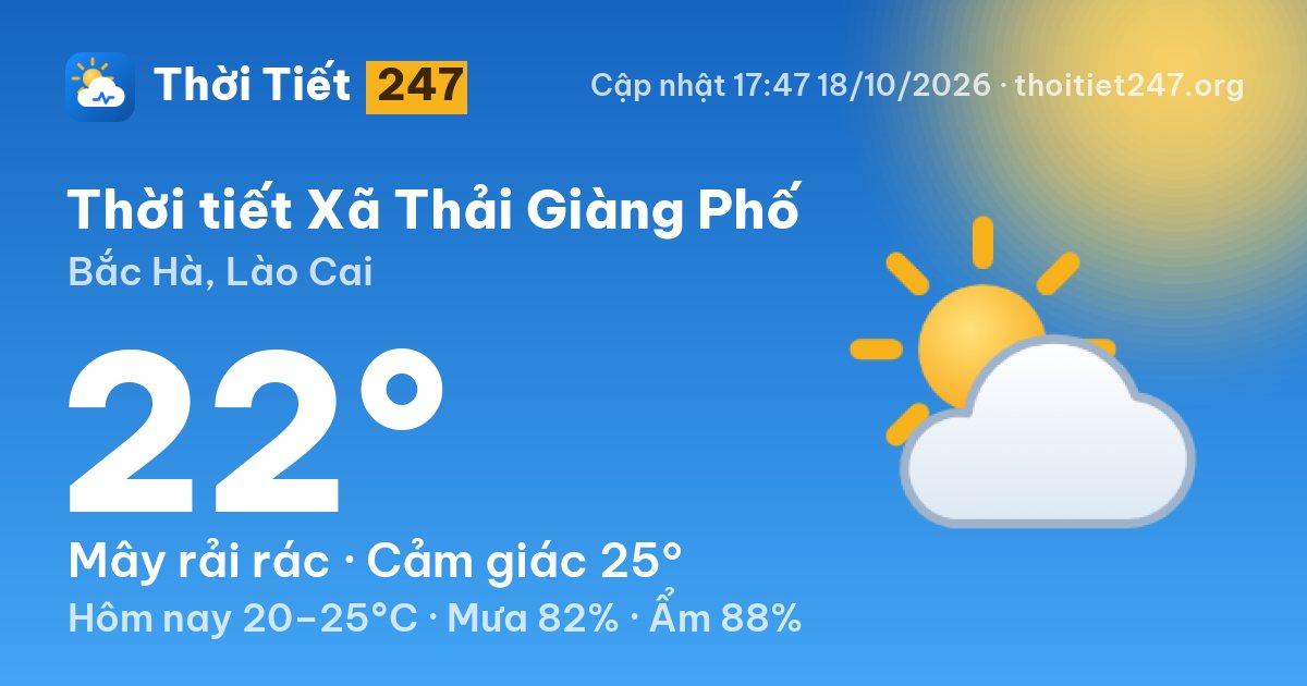 Thời tiết Xã Thải Giàng Phố hôm nay 18/10/2026: 22°C, mây rải rác