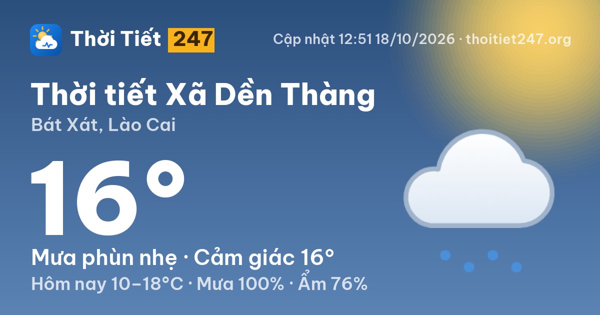 Thời tiết Xã Dền Thàng hôm nay 18/10/2026: 16°C, mưa phùn nhẹ