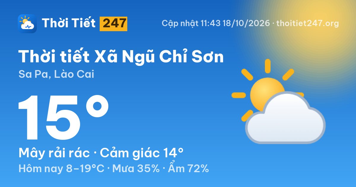 Thời tiết Xã Ngũ Chỉ Sơn hôm nay 18/10/2026: 9°C, sương mù