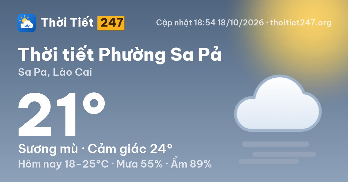 Thời tiết Phường Sa Pả hôm nay 18/10/2026: 21°C, sương mù