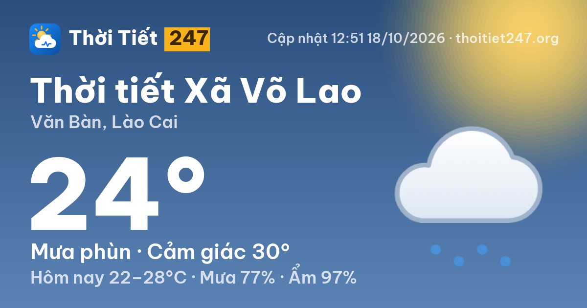 Thời tiết Xã Võ Lao hôm nay 18/10/2026: 24°C, mưa phùn