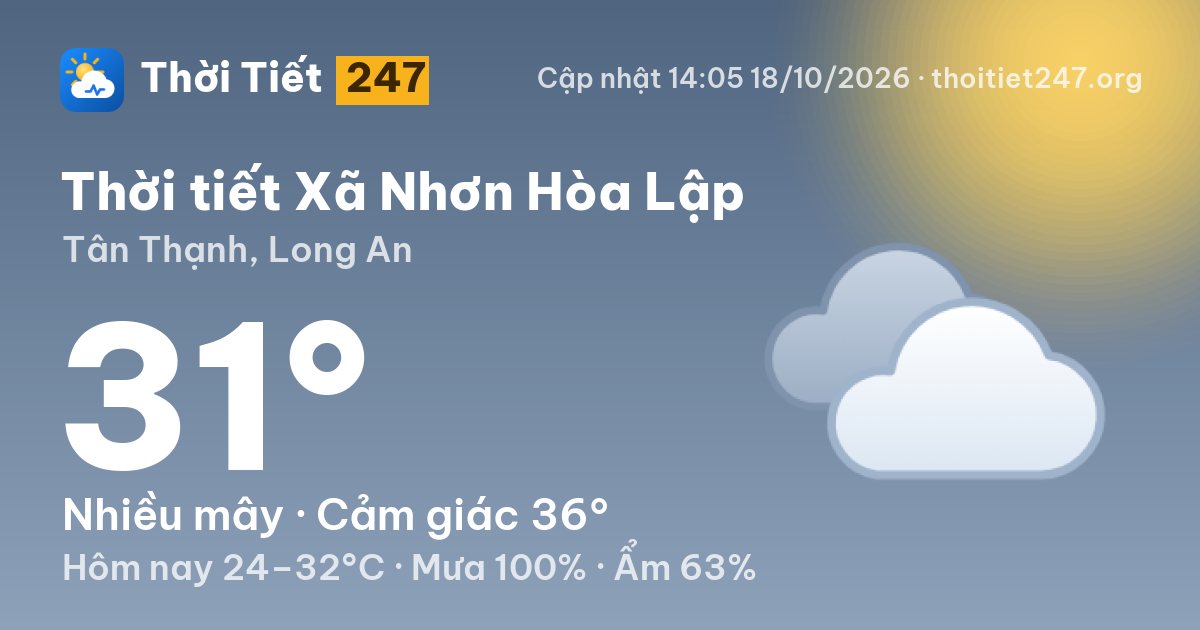 Thời tiết Xã Nhơn Hòa Lập hôm nay 18/10/2026: 27°C, nhiều mây