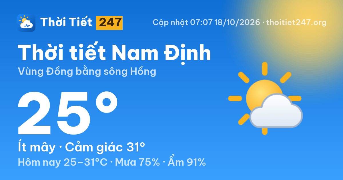 Thời tiết Nam Định hôm nay 18/10/2026: 25°C, ít mây
