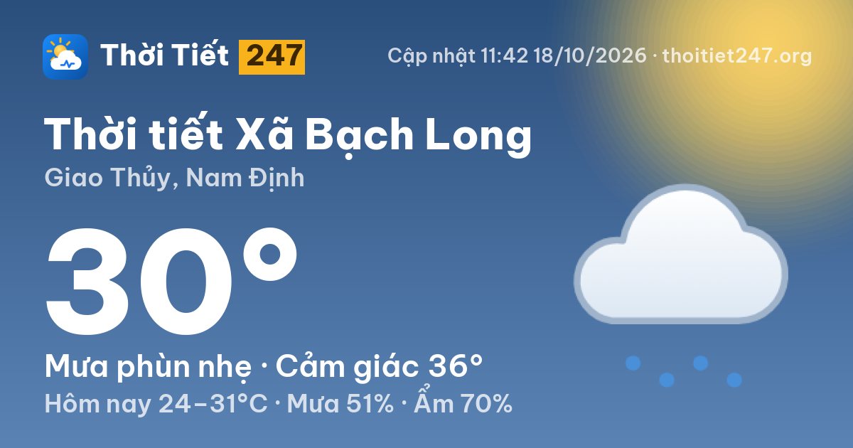 Thời tiết Xã Bạch Long hôm nay 18/10/2026: 30°C, mưa phùn nhẹ