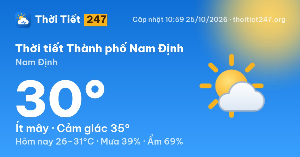 Thời tiết Thành phố Nam Định hôm nay 18/10/2026: 25°C, nhiều mây