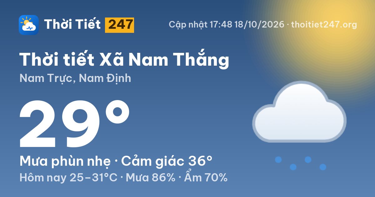 Thời tiết Xã Nam Thắng hôm nay 18/10/2026: 29°C, mưa phùn nhẹ
