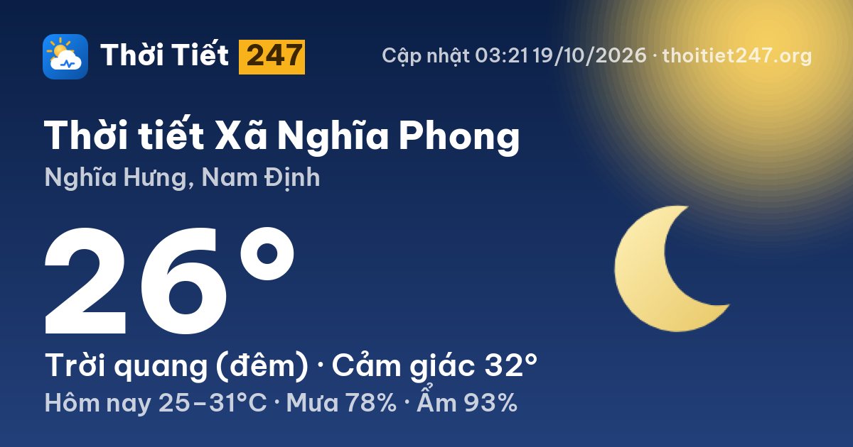 Thời tiết Xã Nghĩa Phong hôm nay 18/10/2026: 29°C, ít mây