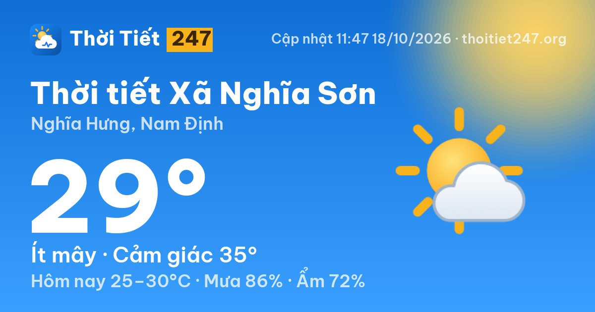 Thời tiết Xã Nghĩa Sơn hôm nay 18/10/2026: 29°C, ít mây