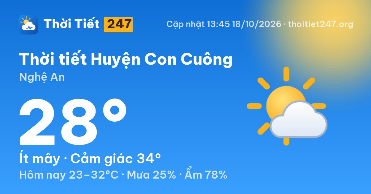 Thời tiết Huyện Con Cuông hôm nay 18/10/2026: 28°C, ít mây