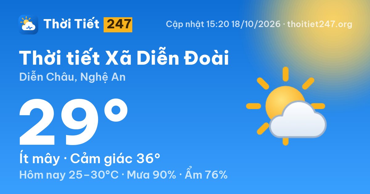 Thời tiết Xã Diễn Đoài hôm nay 18/10/2026: 29°C, ít mây