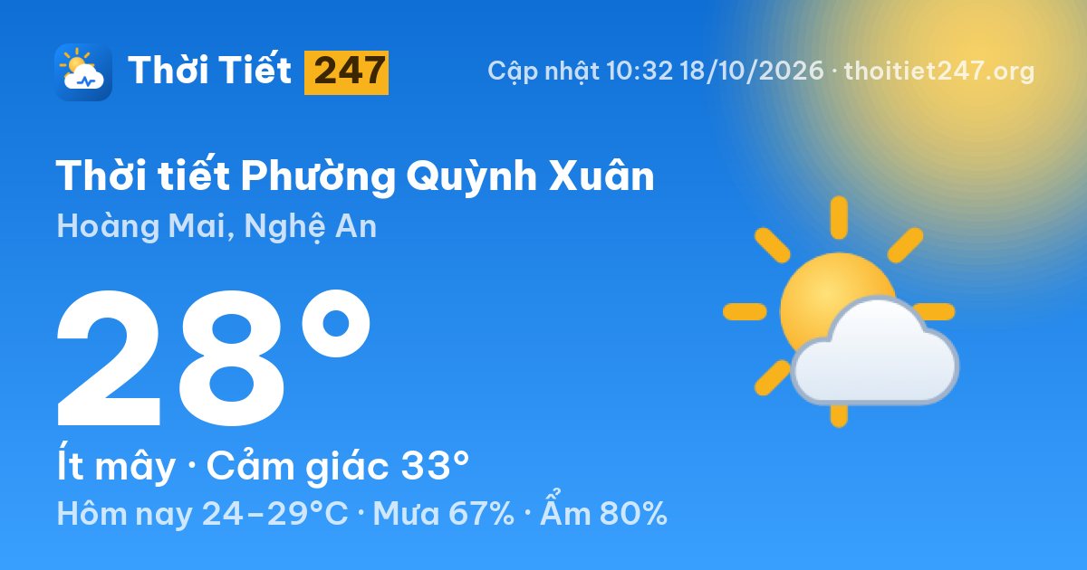 Thời tiết Phường Quỳnh Xuân hôm nay 18/10/2026: 28°C, ít mây