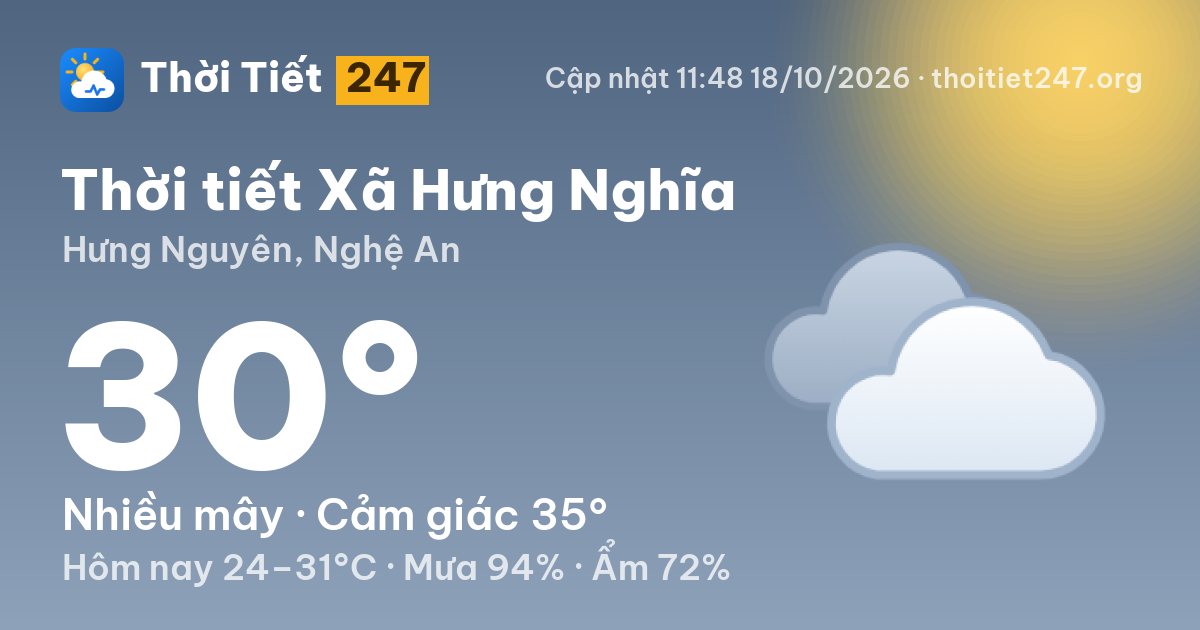 Thời tiết Xã Hưng Nghĩa hôm nay 18/10/2026: 30°C, nhiều mây