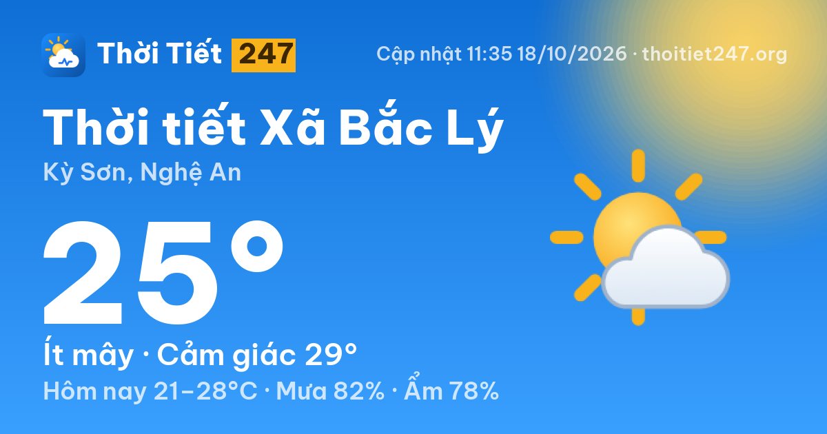 Thời tiết Xã Bắc Lý hôm nay 18/10/2026: 25°C, ít mây