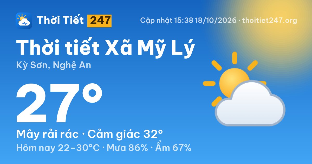 Thời tiết Xã Mỹ Lý hôm nay 18/10/2026: 27°C, mây rải rác