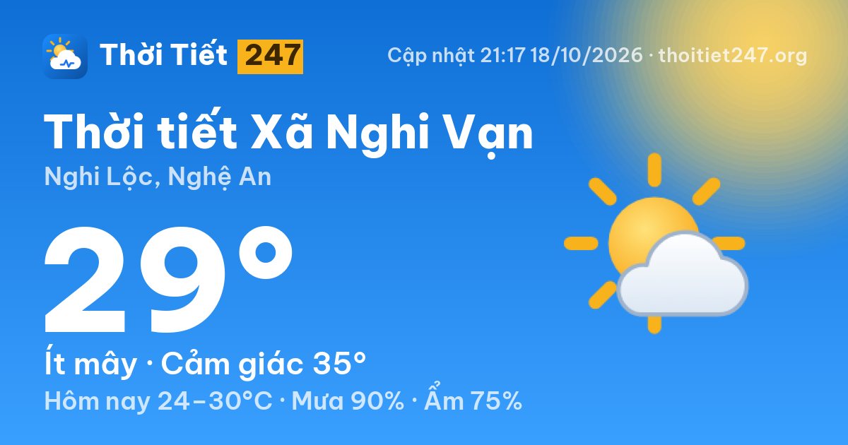 Thời tiết Xã Nghi Vạn hôm nay 18/10/2026: 29°C, ít mây