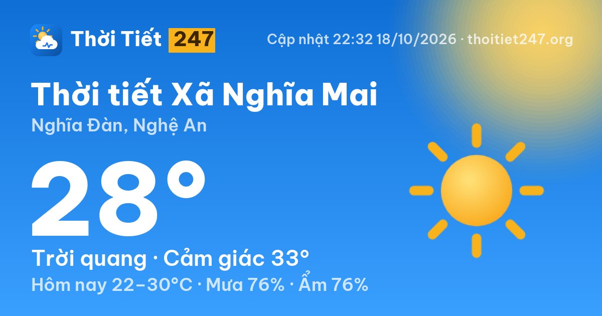 Thời tiết Xã Nghĩa Mai hôm nay 18/10/2026: 28°C, trời quang