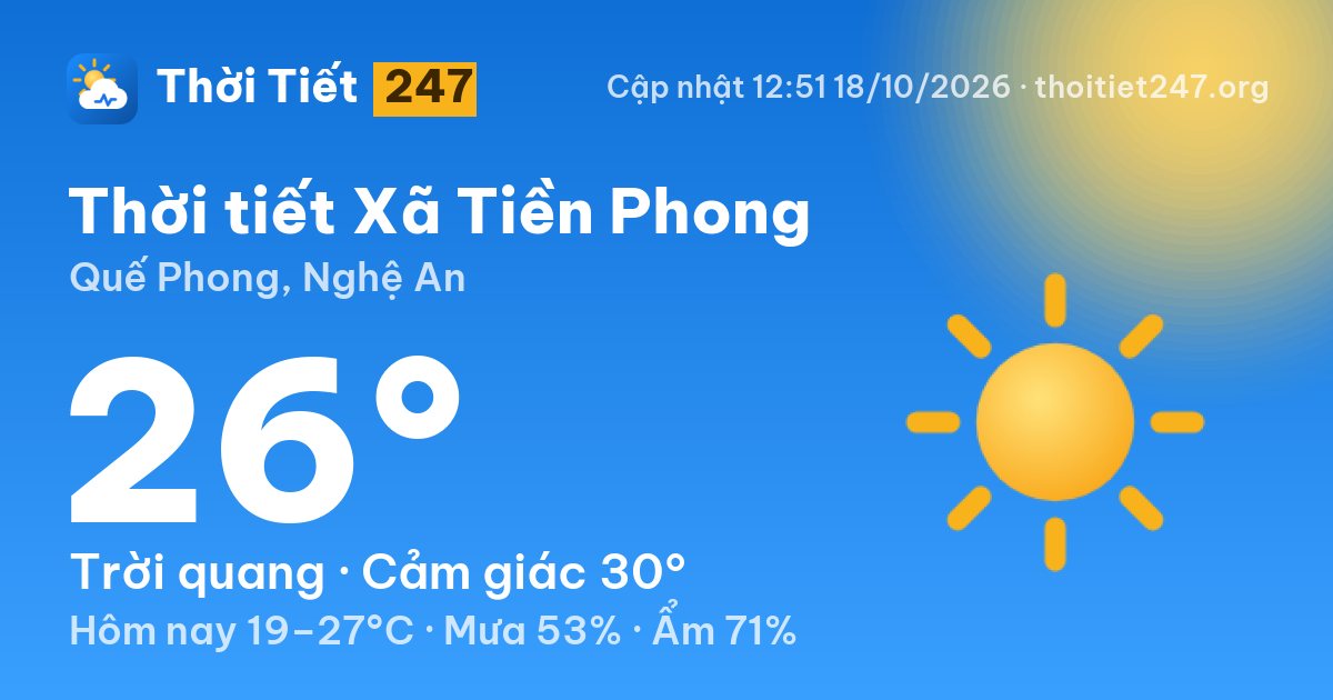 Thời tiết Xã Tiền Phong hôm nay 18/10/2026: 26°C, trời quang