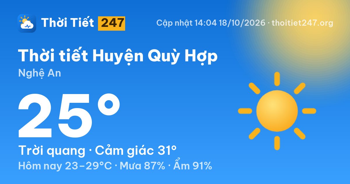 Thời tiết Huyện Quỳ Hợp hôm nay 18/10/2026: 25°C, trời quang