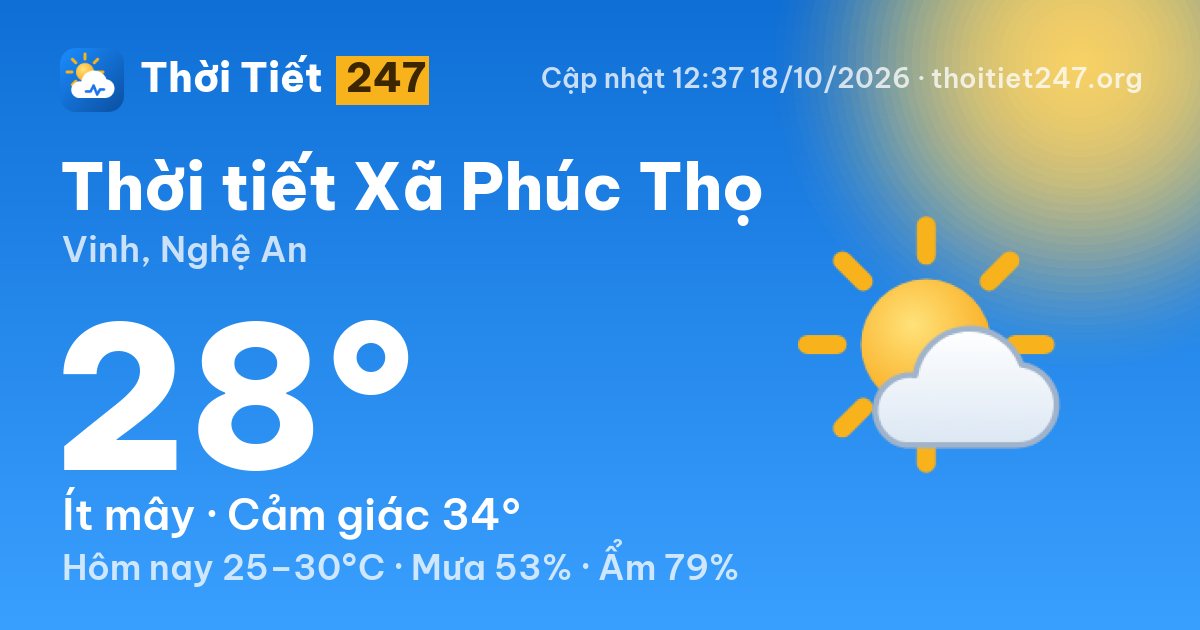 Thời tiết Xã Phúc Thọ hôm nay 18/10/2026: 28°C, ít mây