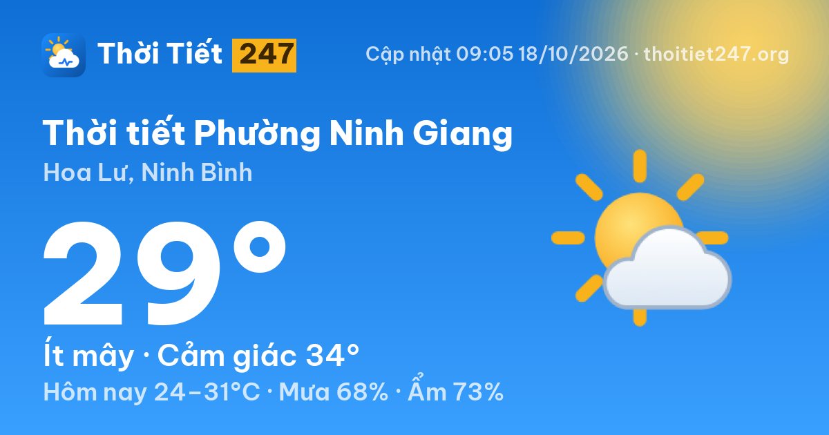 Thời tiết Phường Ninh Giang hôm nay 18/10/2026: 25°C, trời quang