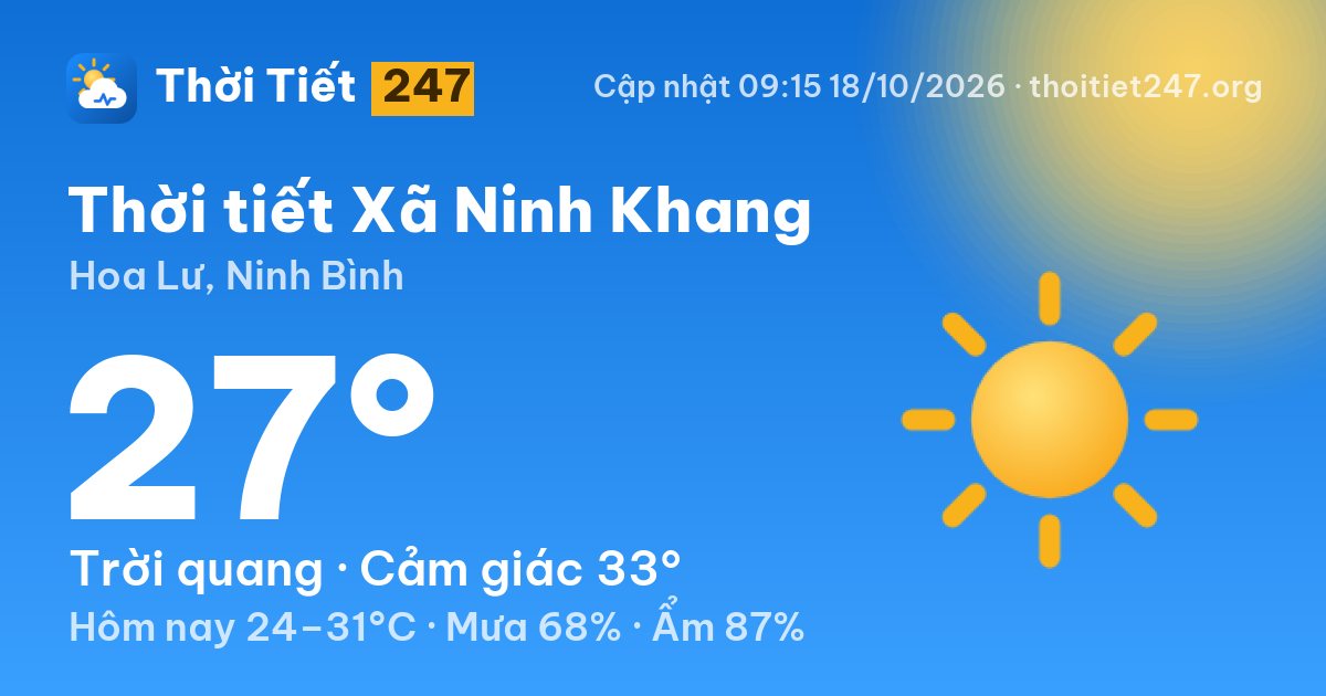Thời tiết Xã Ninh Khang hôm nay 18/10/2026: 27°C, trời quang