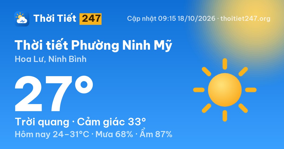 Thời tiết Phường Ninh Mỹ hôm nay 18/10/2026: 27°C, trời quang