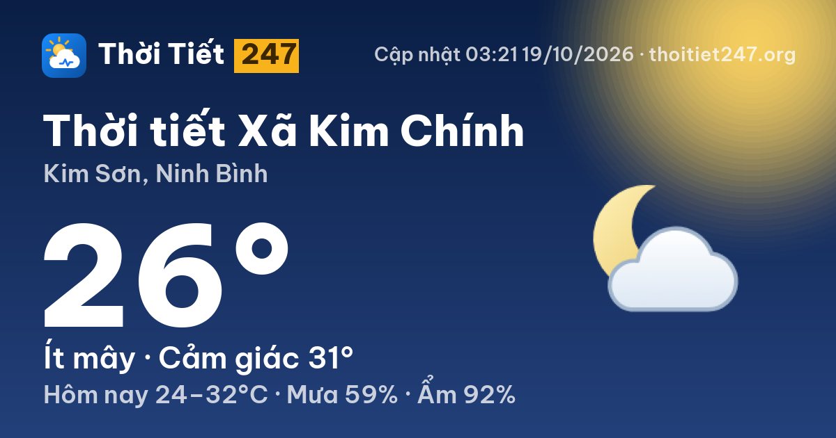 Thời tiết Xã Kim Chính hôm nay 18/10/2026: 29°C, mưa phùn nhẹ
