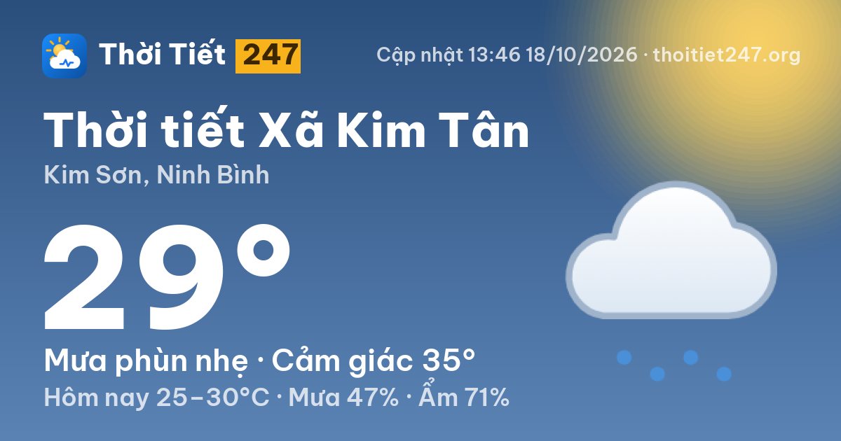 Thời tiết Xã Kim Tân hôm nay 18/10/2026: 29°C, mưa phùn nhẹ