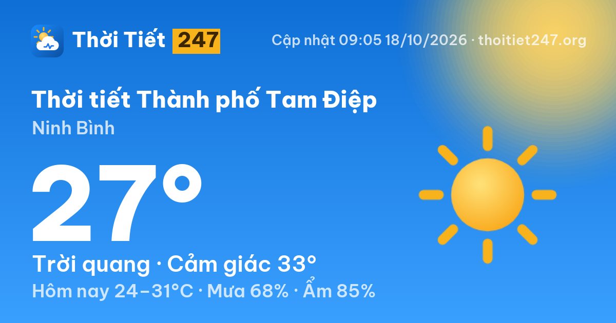 Thời tiết Thành phố Tam Điệp hôm nay 18/10/2026: 27°C, trời quang