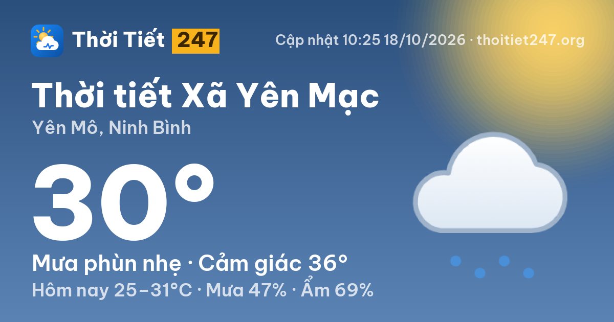 Thời tiết Xã Yên Mạc hôm nay 18/10/2026: 27°C, ít mây