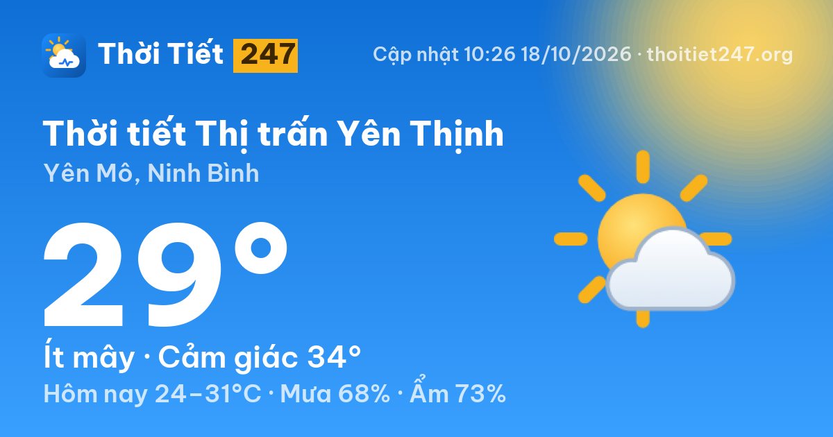 Thời tiết Thị trấn Yên Thịnh hôm nay 18/10/2026: 29°C, ít mây