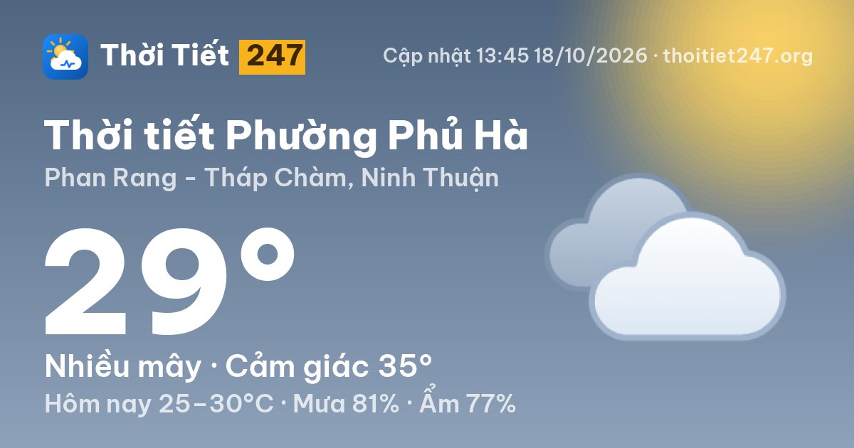 Thời tiết Phường Phủ Hà hôm nay 18/10/2026: 29°C, nhiều mây