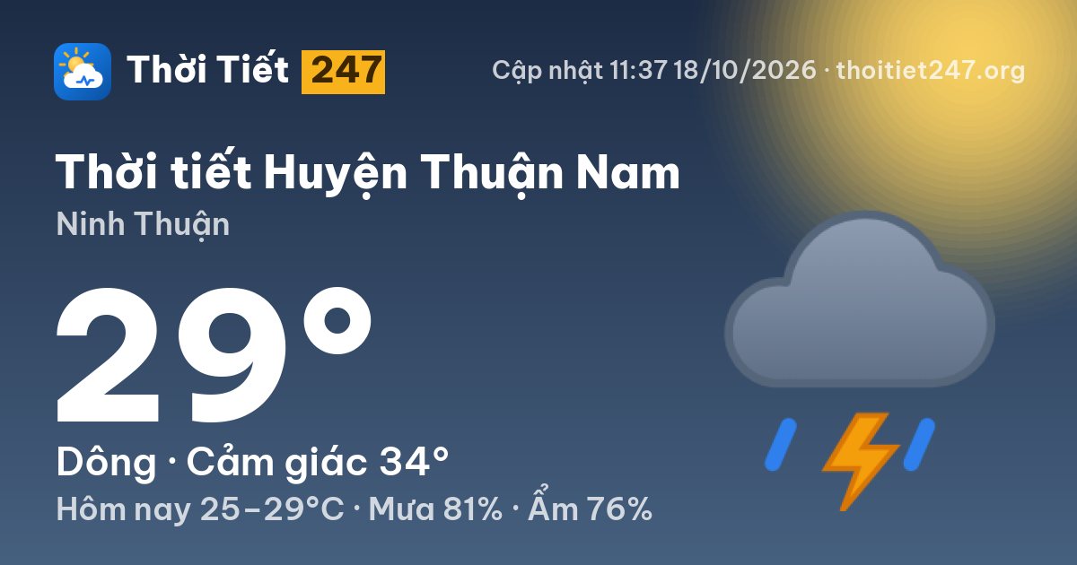 Thời tiết Huyện Thuận Nam hôm nay 18/10/2026: 29°C, dông