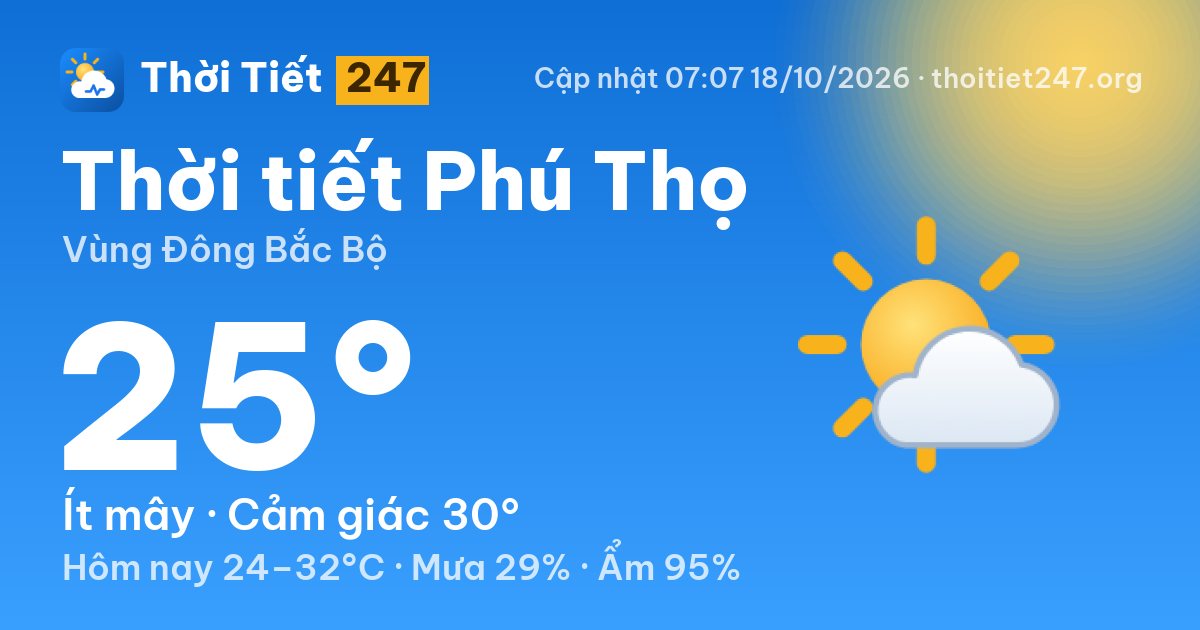 Thời tiết Phú Thọ hôm nay 18/10/2026: 25°C, ít mây