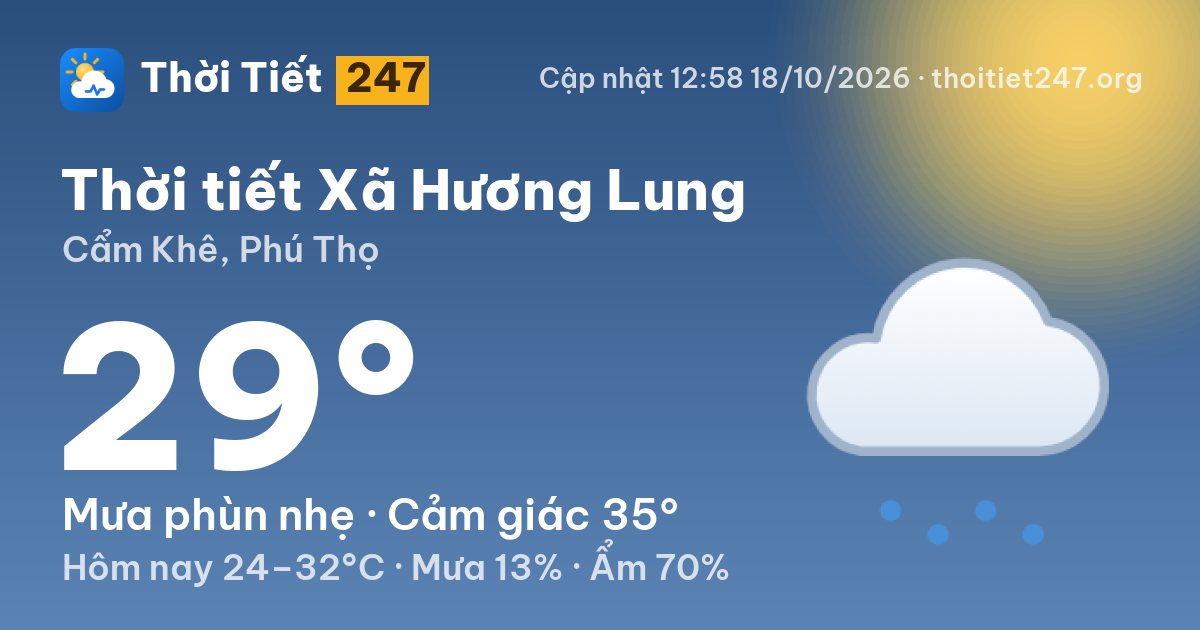 Thời tiết Xã Hương Lung hôm nay 18/10/2026: 26°C, ít mây
