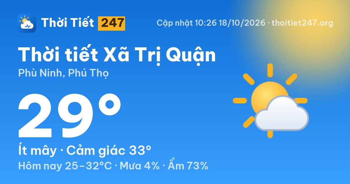 Thời tiết Xã Trị Quận hôm nay 18/10/2026: 29°C, ít mây