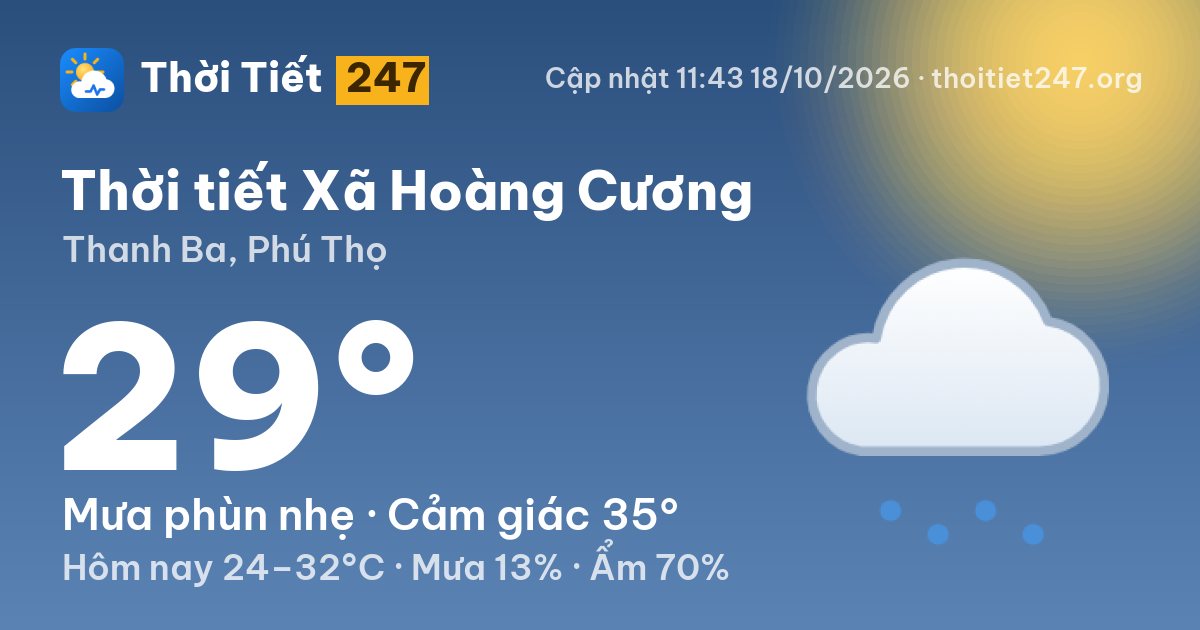Thời tiết Xã Hoàng Cương hôm nay 18/10/2026: 29°C, mưa phùn nhẹ