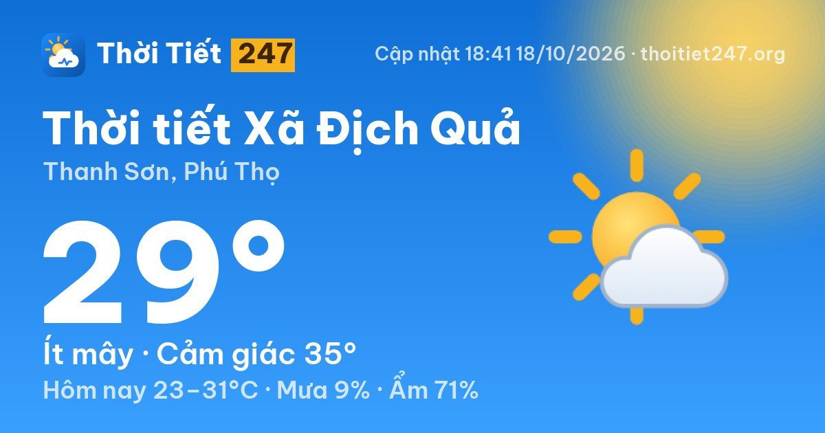 Thời tiết Xã Địch Quả hôm nay 18/10/2026: 29°C, ít mây