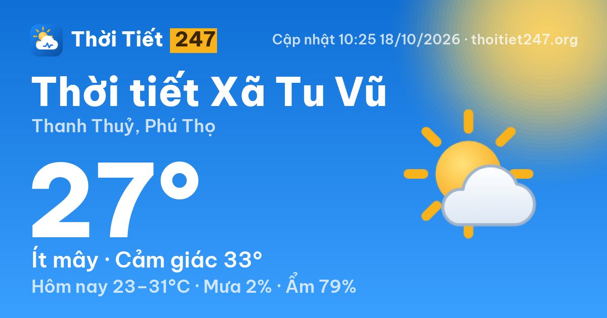 Thời tiết Xã Tu Vũ hôm nay 18/10/2026: 27°C, ít mây