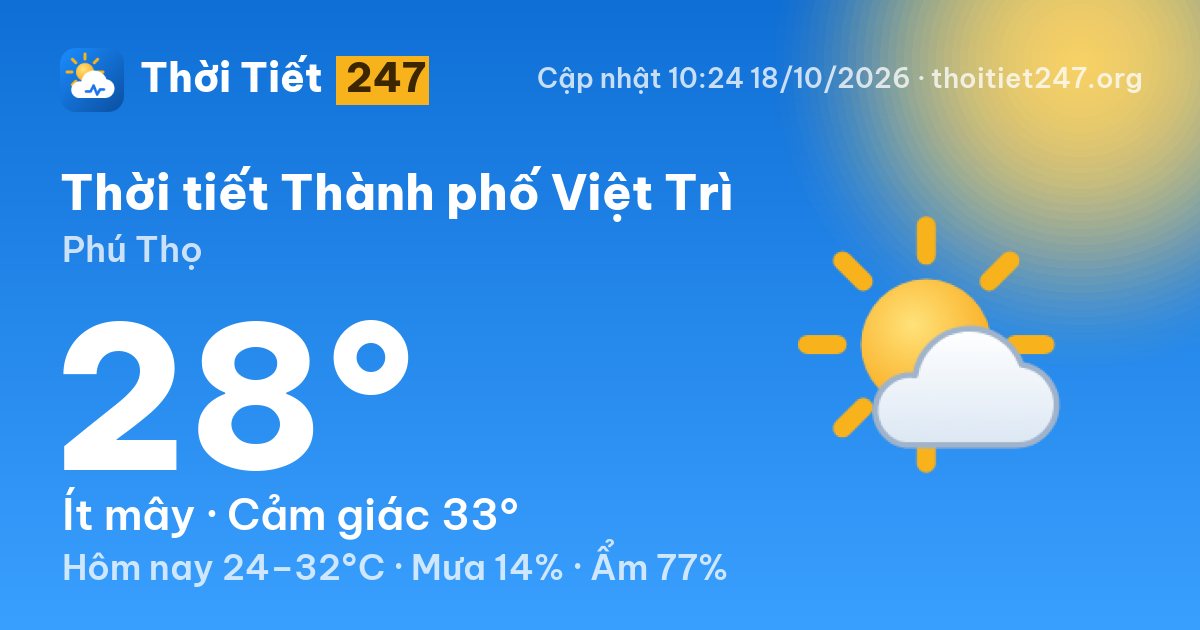 Thời tiết Thành phố Việt Trì hôm nay 18/10/2026: 25°C, ít mây