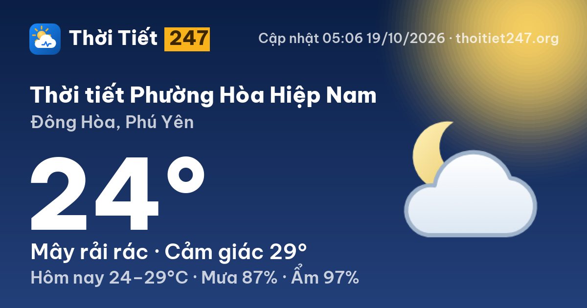 Thời tiết Phường Hòa Hiệp Nam hôm nay 19/10/2026: 24°C, mây rải rác