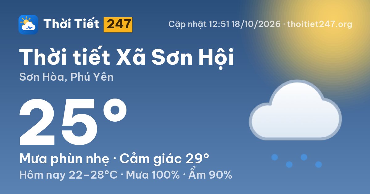 Thời tiết Xã Sơn Hội hôm nay 18/10/2026: 25°C, mưa phùn nhẹ