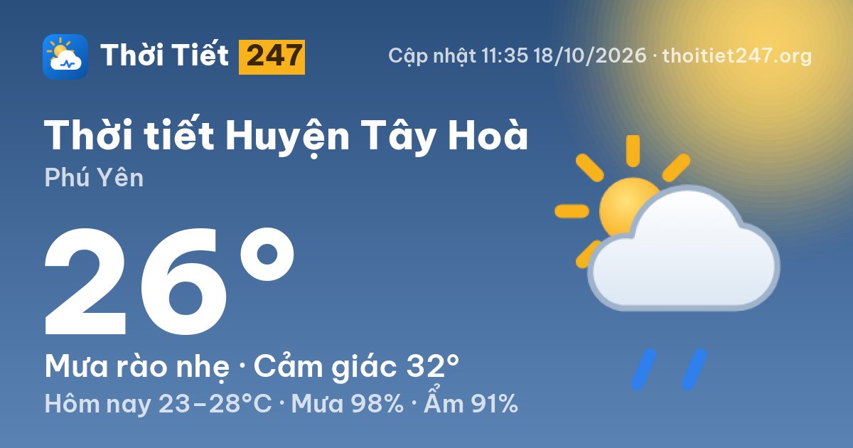 Thời tiết Huyện Tây Hoà hôm nay 18/10/2026: 26°C, mưa rào nhẹ