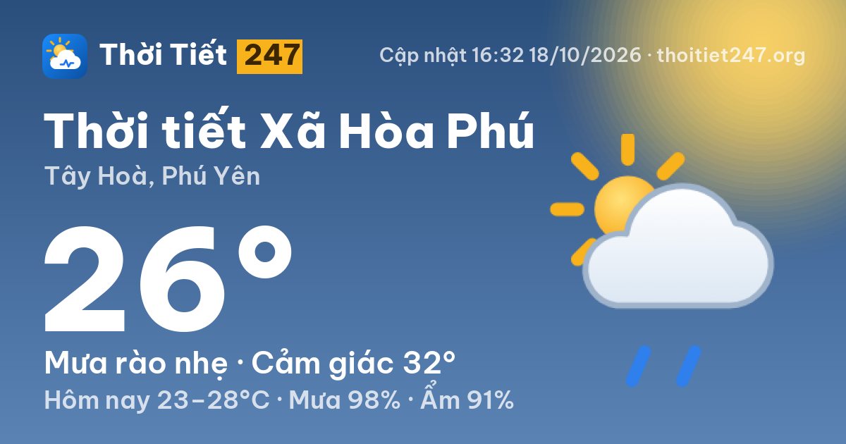Thời tiết Xã Hòa Phú hôm nay 18/10/2026: 26°C, mưa rào nhẹ