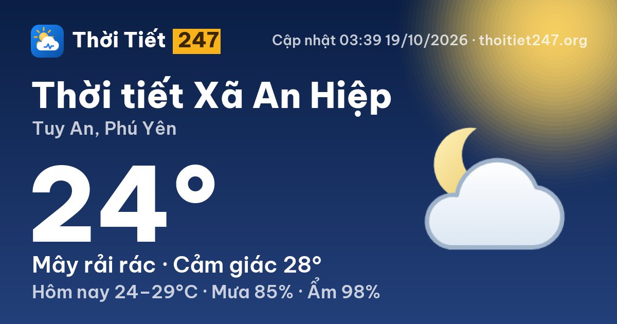 Thời tiết Xã An Hiệp hôm nay 18/10/2026: 27°C, ít mây